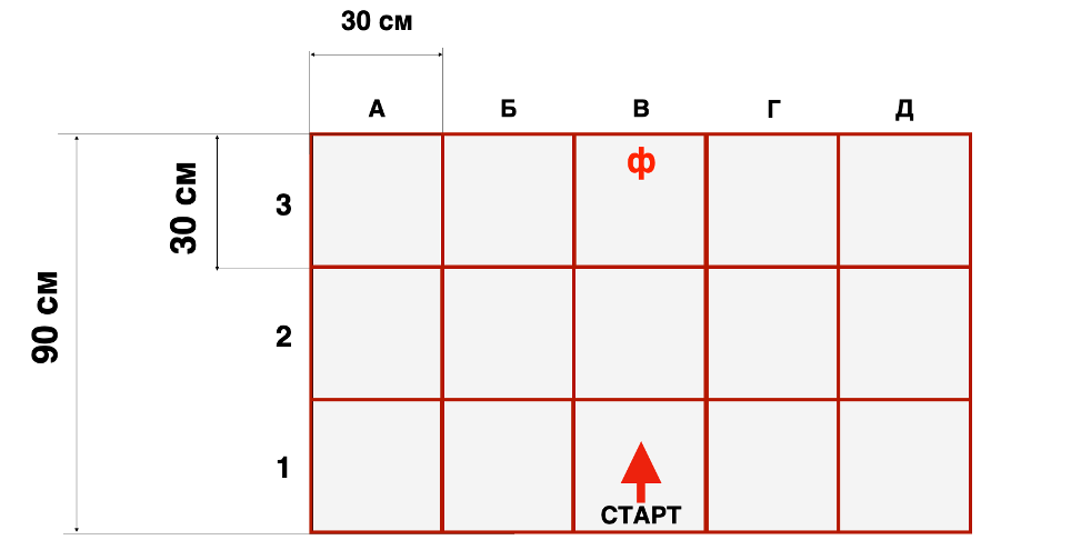 Соревнования ИКаРенок