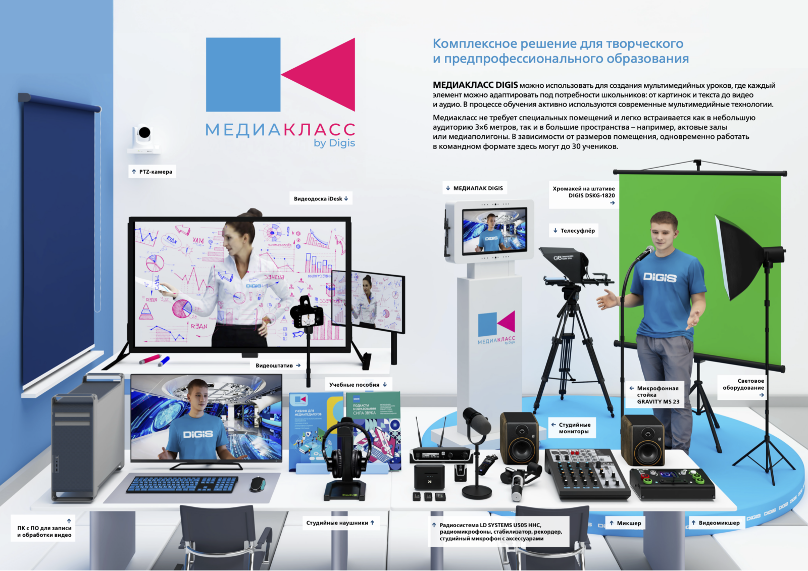 Медиа классы